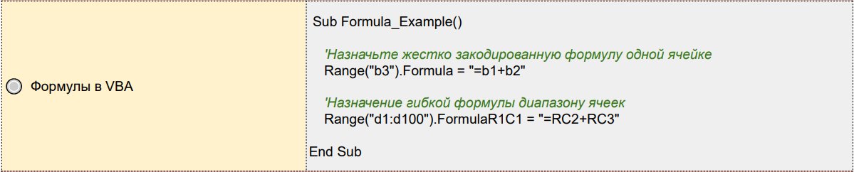 Пример формулы в VBA