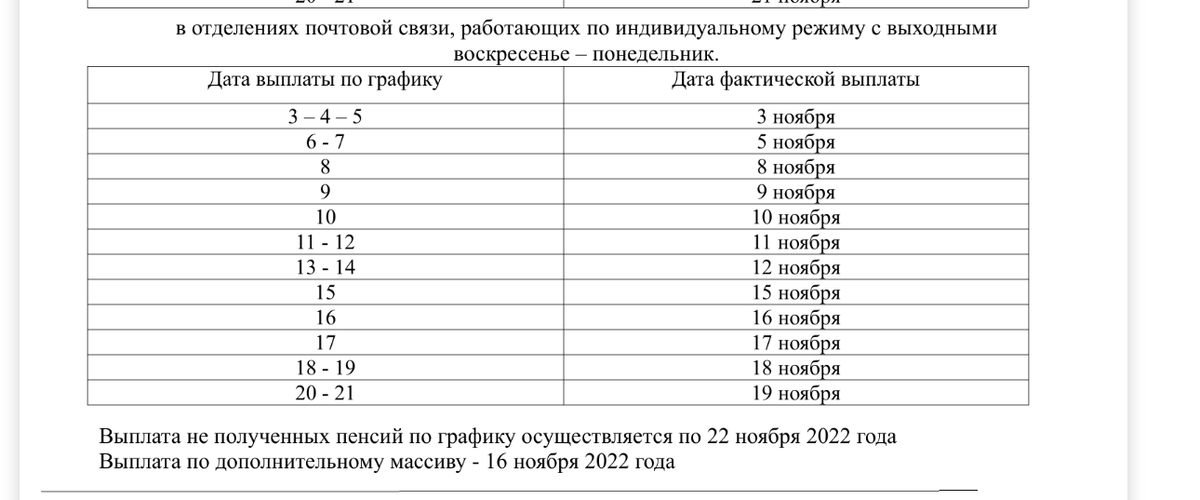 скриншот автора