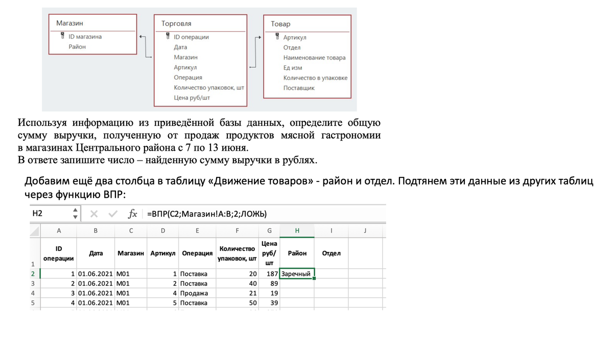 Статград октябрь 2023