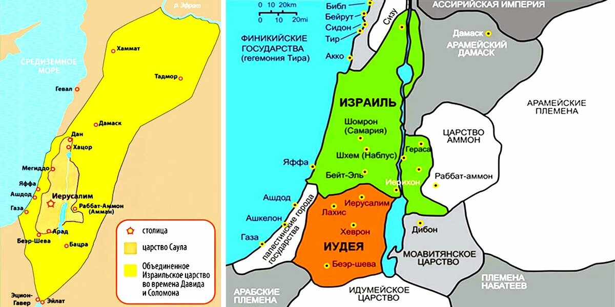 ИСТОРИЯ СОЗДАНИЯ ГОСУДАРСТВА ИЗРАИЛЬ