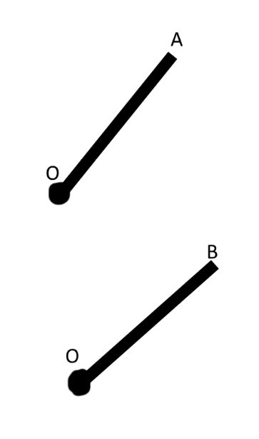 На рисунке мы видим лучи OA и OB.
