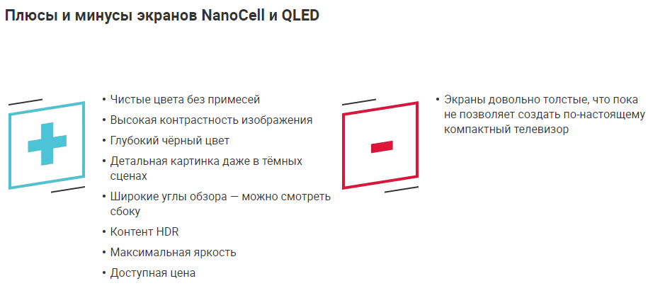    LED OLED QLED SLED QNED  NanoCell     