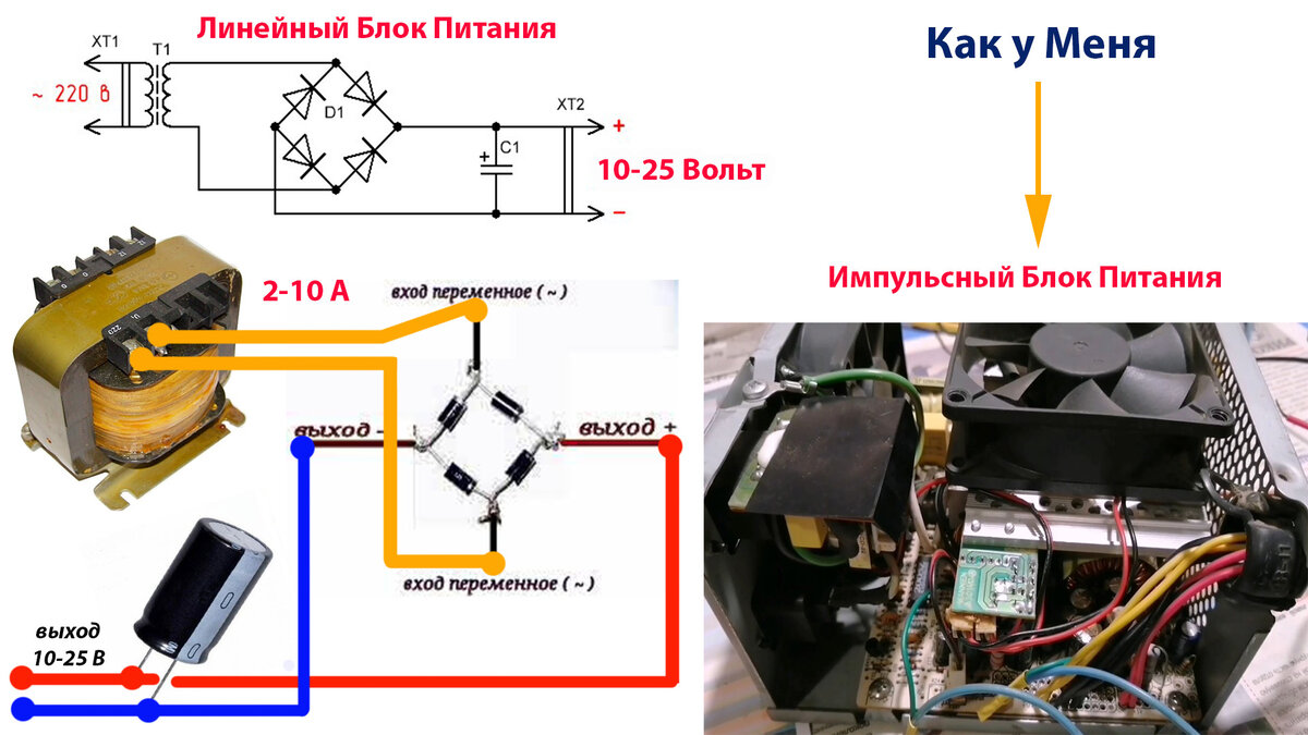 Зарядное для авто из блока питания ноутбука