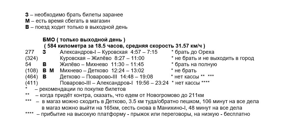 Бить буду лютой цифИрью... В преддверие вступления в действие с 11.12.2022 нового графика движения электричек на Мосузле, хочу вам рассказать, как оно теперь будет на БМО.