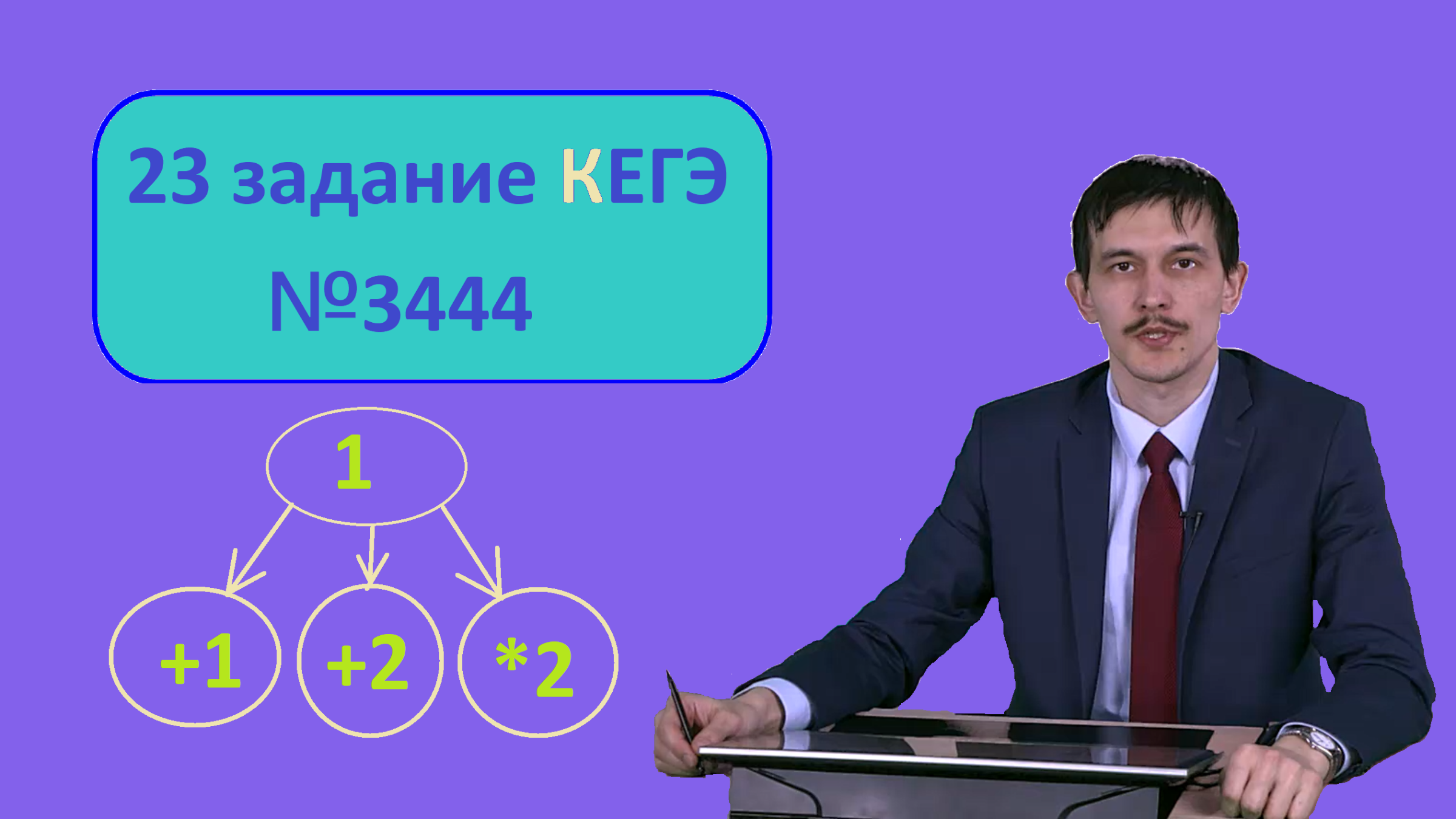 №23 решаем задачу 3444 с сайта Полякова КЕГЭ . Рекурсия