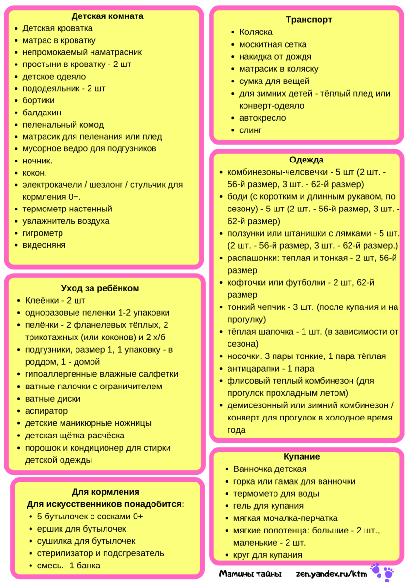 Первая одежда для новорожденного - как одеть ребенка летом?