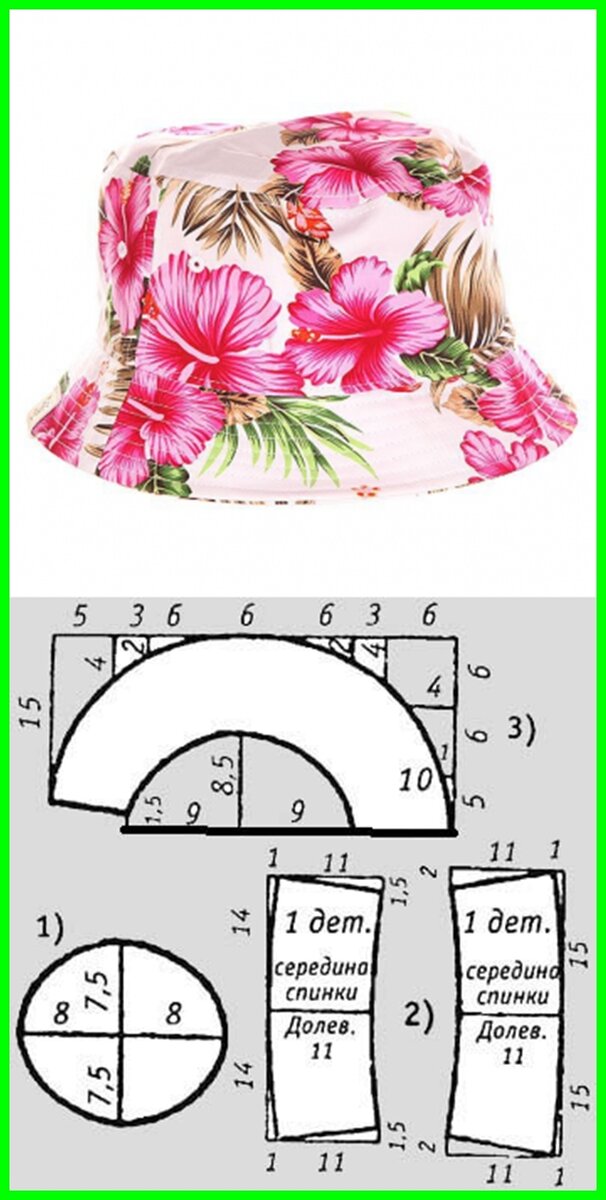 Панама женская выкройка своими руками. Выкройка широкополой летней шляпы. Панама головной убор выкройка лекало. Выкройка панамки детской с размерами. Выкройка шляпки панамки женской.