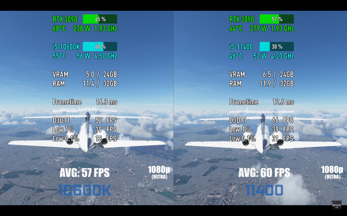 11400f vs 10600kf. 11400f vs 10600kf