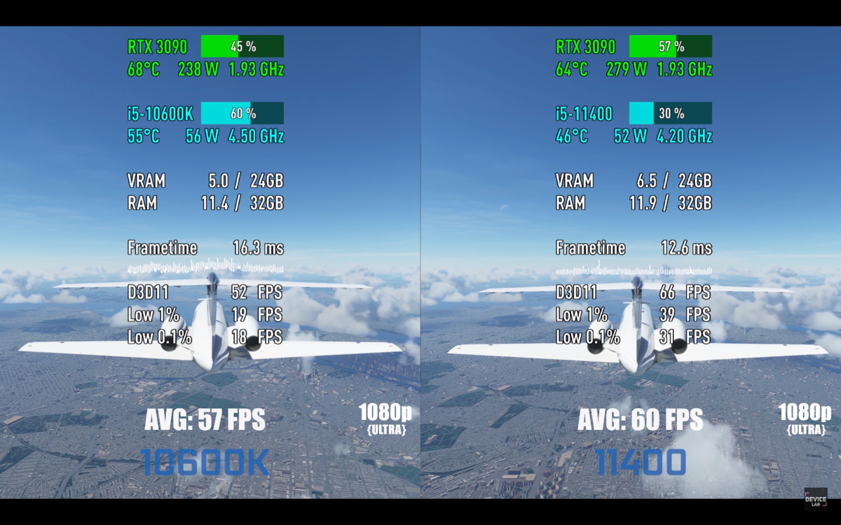 10900kf vs