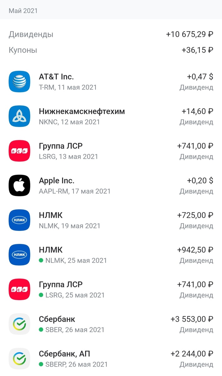 Дивиденды в июне 2021 г. Мой личный кабинет.