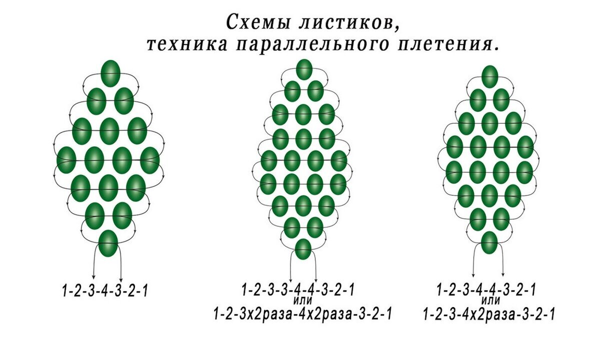 Украшения из бисера своими руками: как сплести красивое украшение самостоятельно