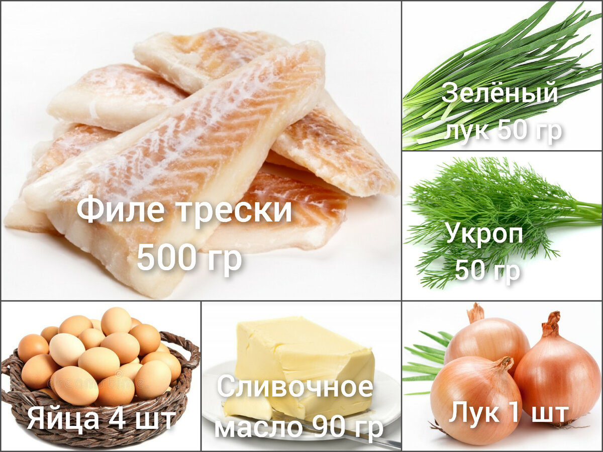 Список продуктов 
