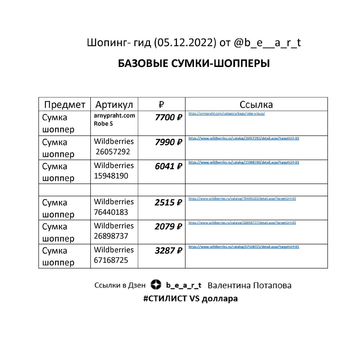 Клик ссылки представлены в конце статьи. b_e_a_r_t Валентина Потапова