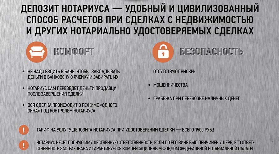 Как безопасно передать деньги при покупке квартиры - 6 способов с указанием достоинств и недостаток каждого, а также распространенные ошибки при передаче совершаемые покупателями.-4