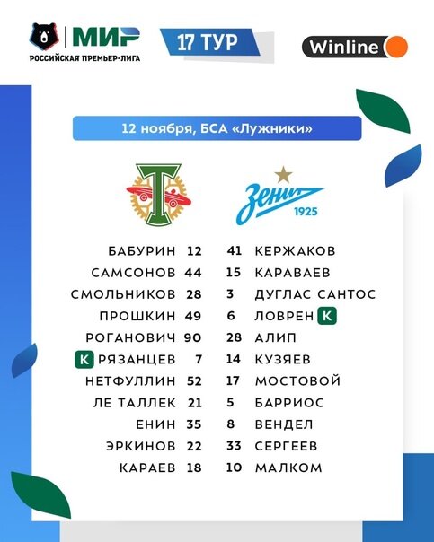 Стартовый состав на матч "Зенита" с "Торпедо"