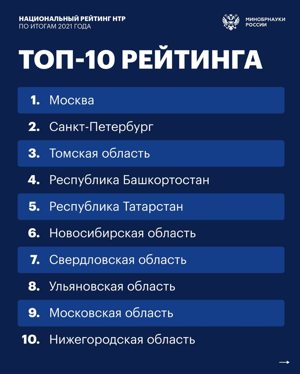 -2-2