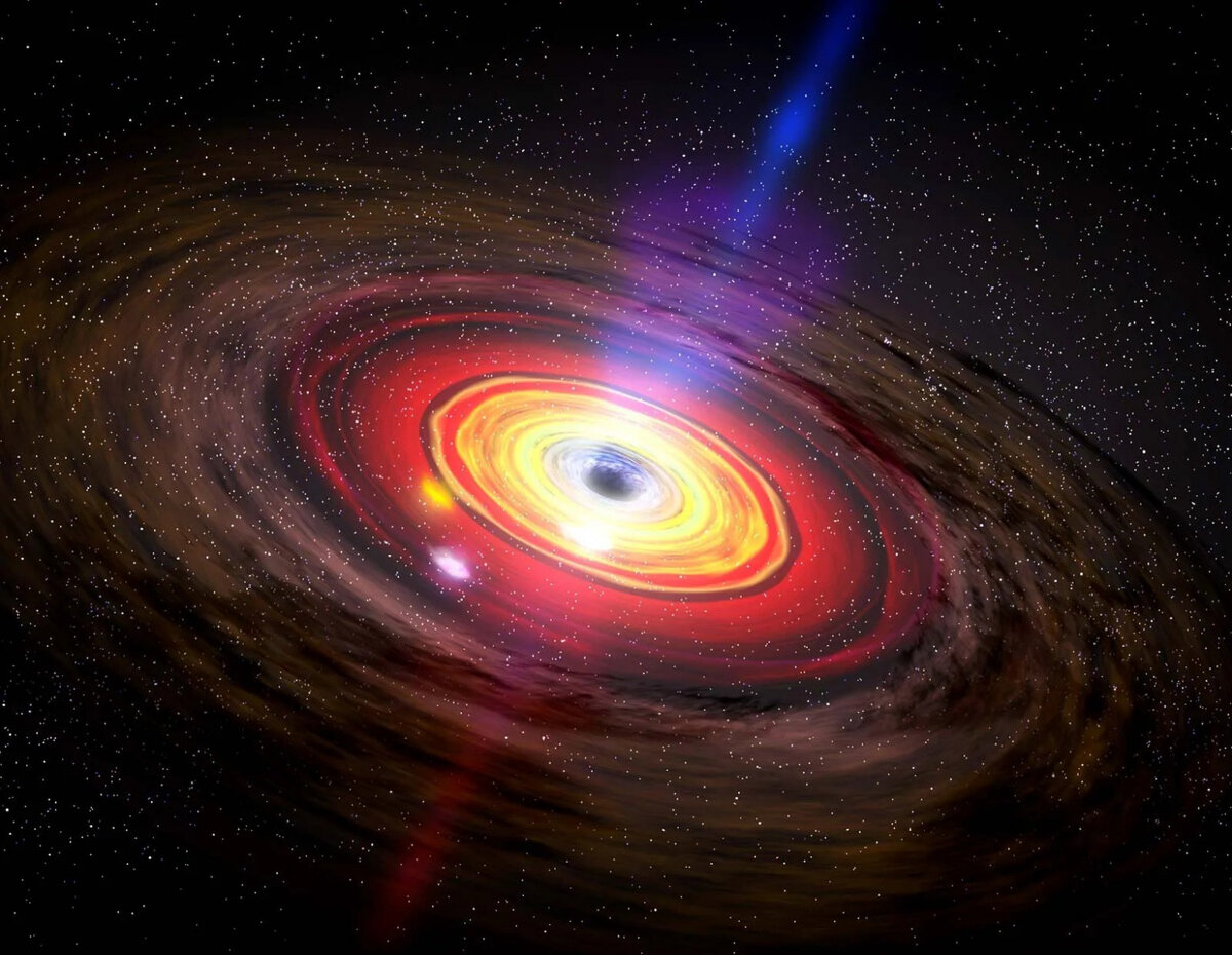Черные дыры сравнению. Квазар SDSS j1106. Ядро Галактики Млечный путь. Великий аттрактор. Великий аттрактор черная дыра.