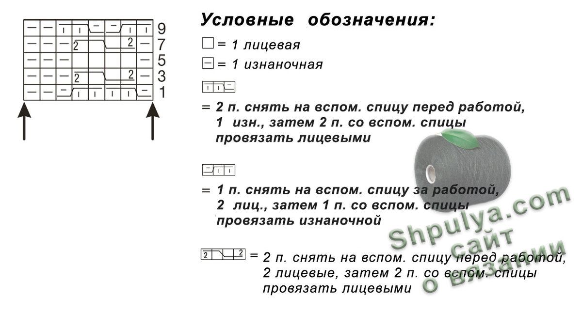 схема вязание шарфа и шапки