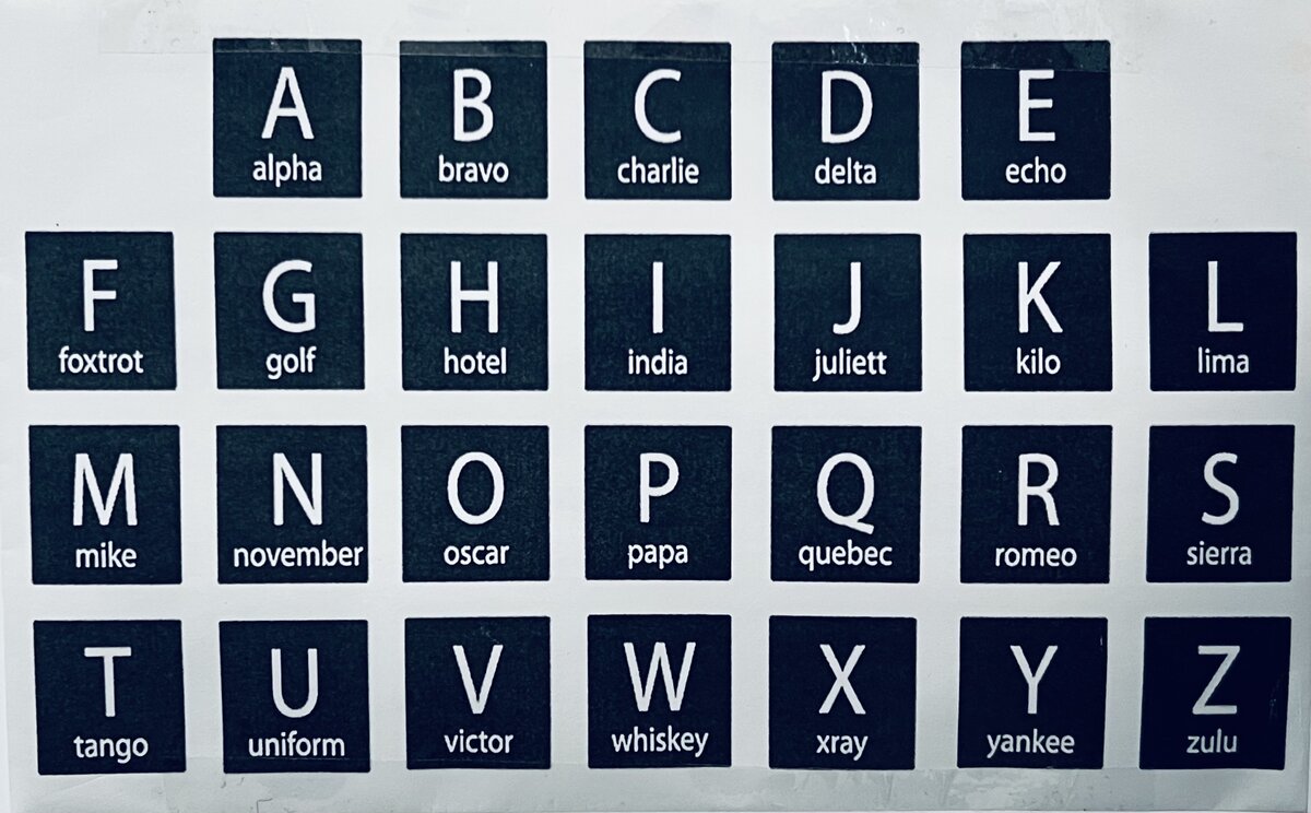 Английский фонетический алфавит. Фотография из личного архива. 