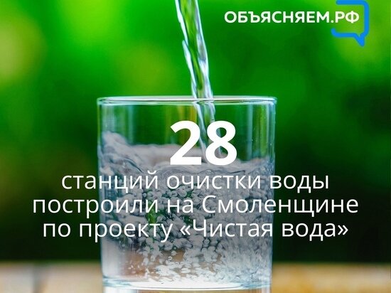     фото: объясняем. Смоленская область