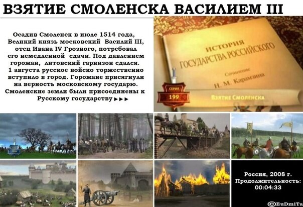 Присоединение пскова к москве. Присоединение смоленска при василии 3. Присоединение московского государства при иване 3 карта. Присоединение смоленска при василии 3. Карта руси при василии 3.