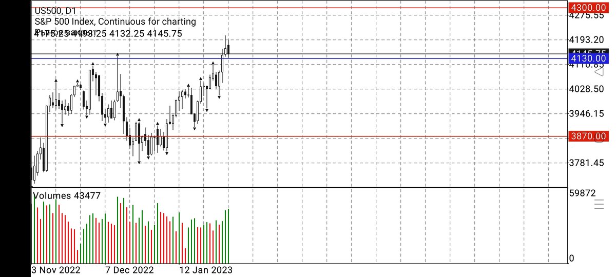 Скриншот автора.