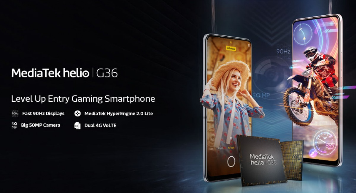 Mediatek helio g36. Смартфоны 2023 года. Бюджетные смартфоны. Самый мощный смартфон 2023. Последний смартфон poco.