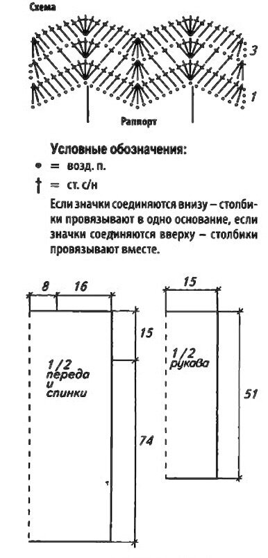 Ажурные узоры спицами — podarok-55.ru - схемы с описанием для вязания спицами и крючком