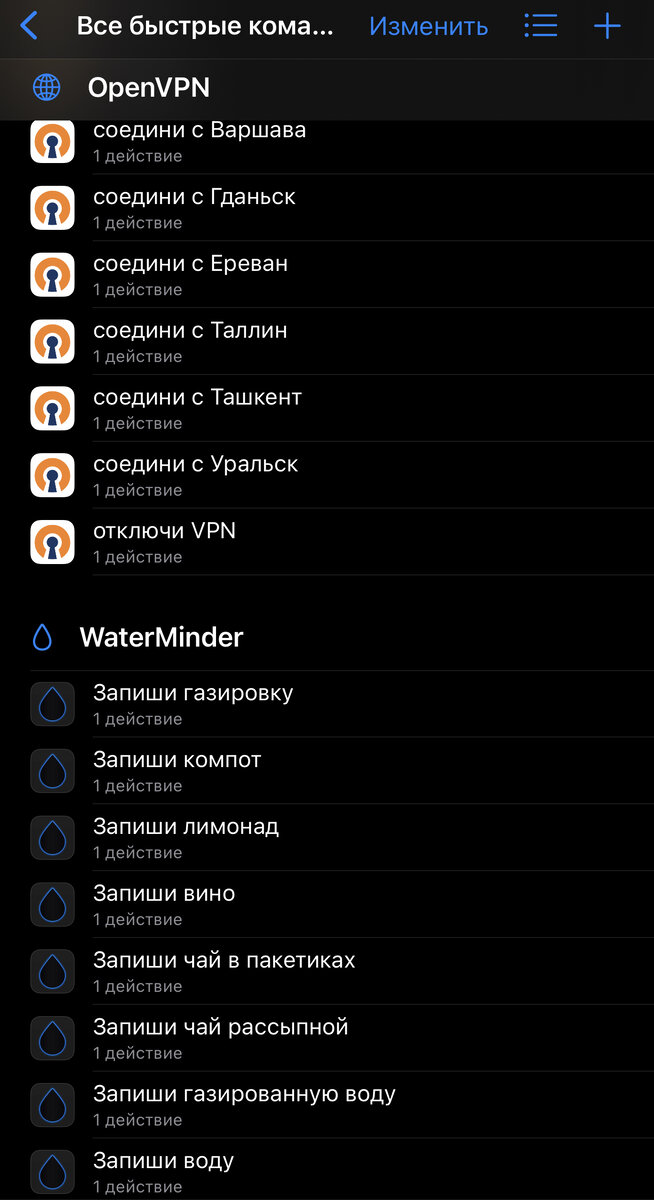 Часть мной используемых команд