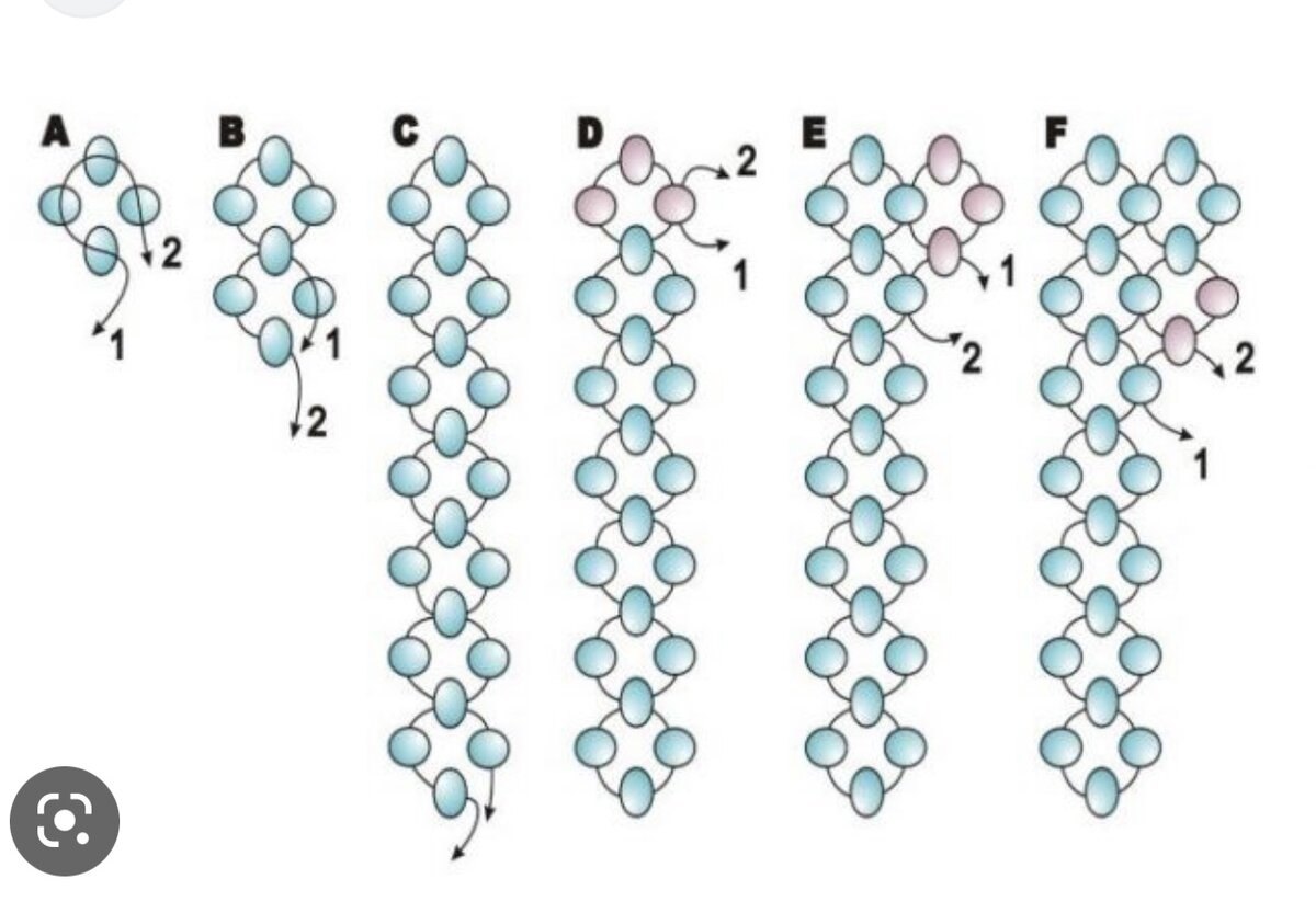 Схема плетения сумки из бусин квадрат