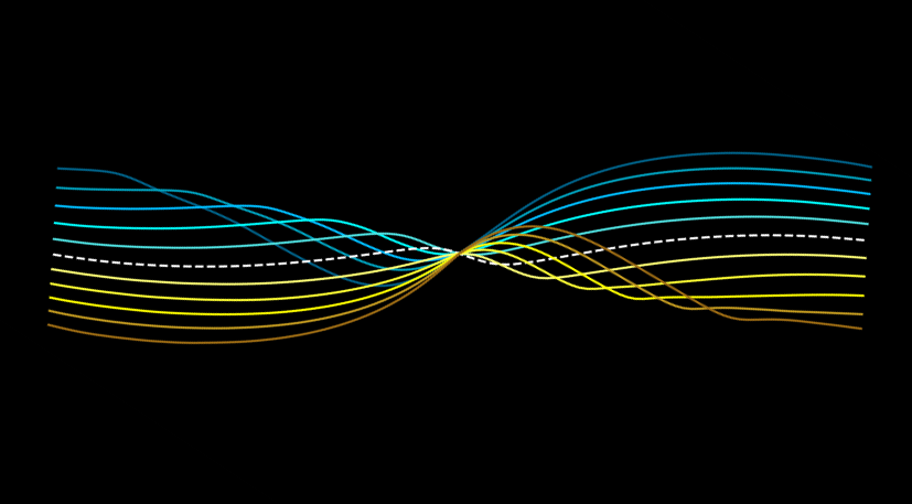   A. Schmitt et al. / Nature Physics, 2023