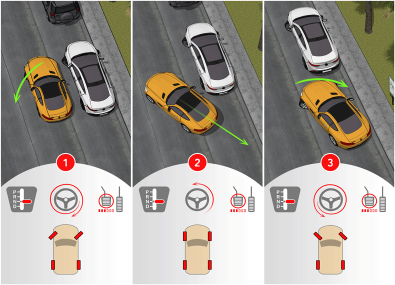 Как правильно парковаться задним ходом: пошаговая инструкция - Автосалон Пробегэксперт