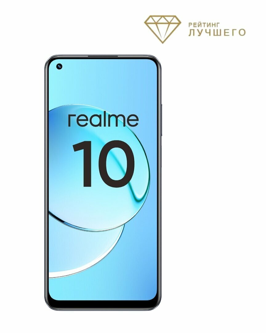 Realme10
