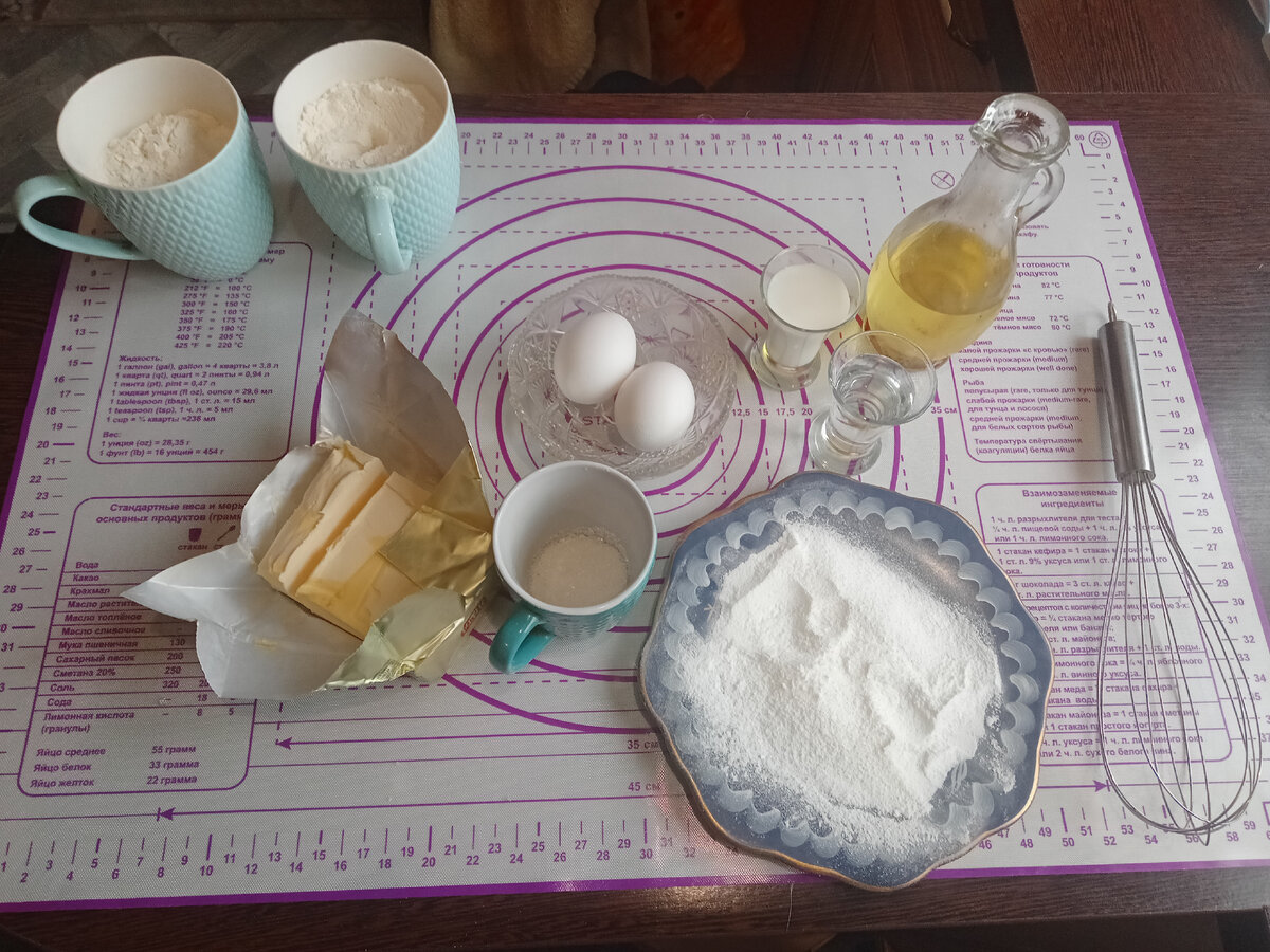 Ингредиенты 