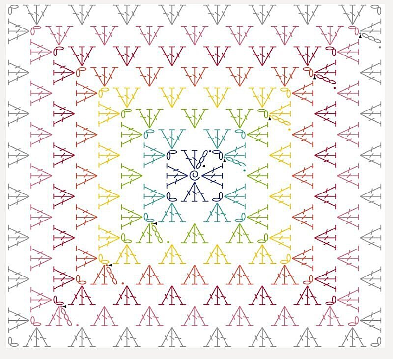 "Наш любимый мотив!" Бабушкин квадрат: устаревшая безвкусица или вечно ...