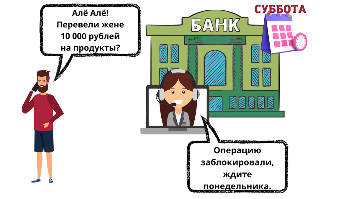 Блокировка в банке