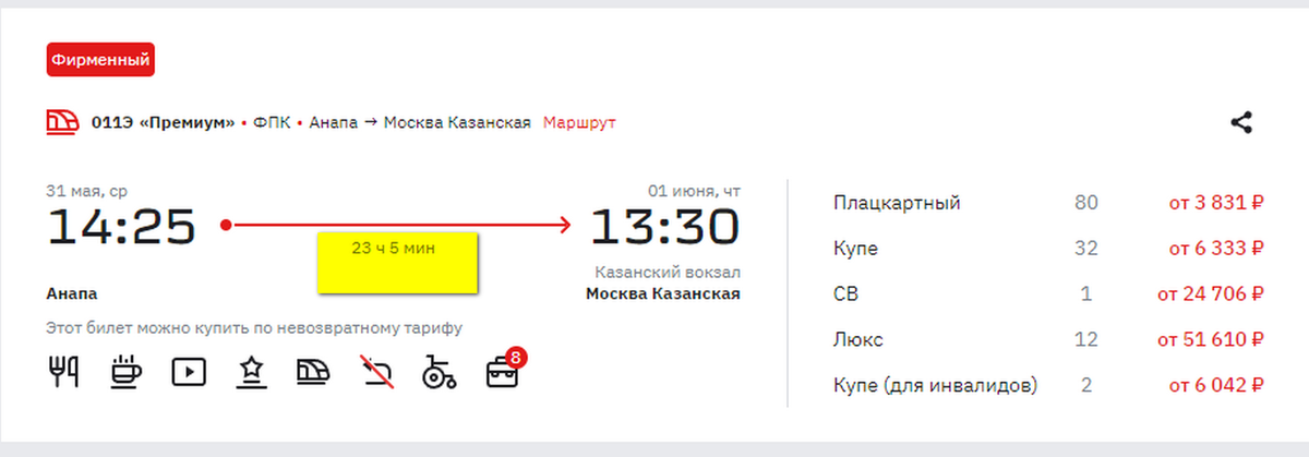 Билеты от анапы до москвы. Схема поезда 012м Москва-Анапа