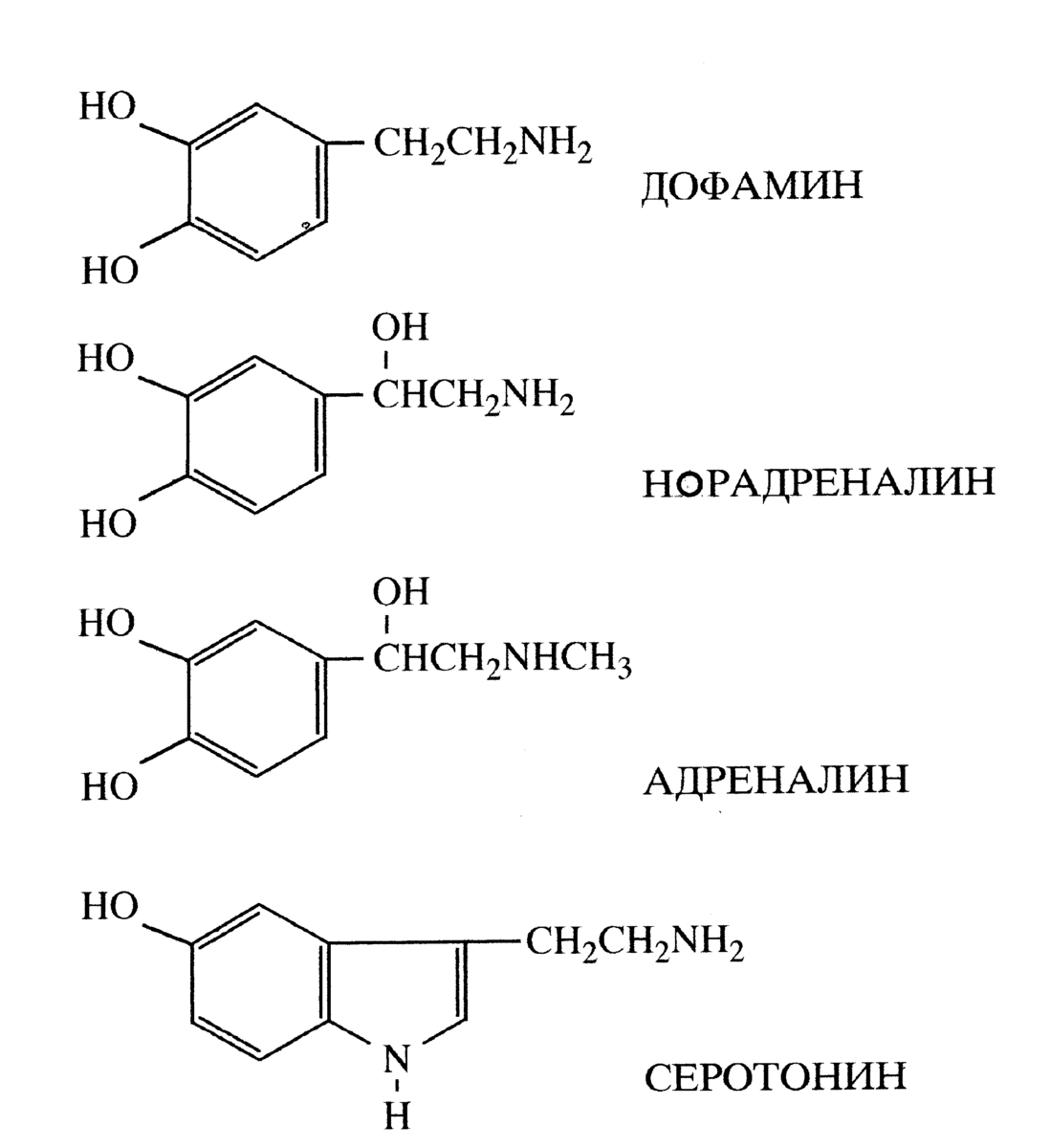 Дофамин формула картинка