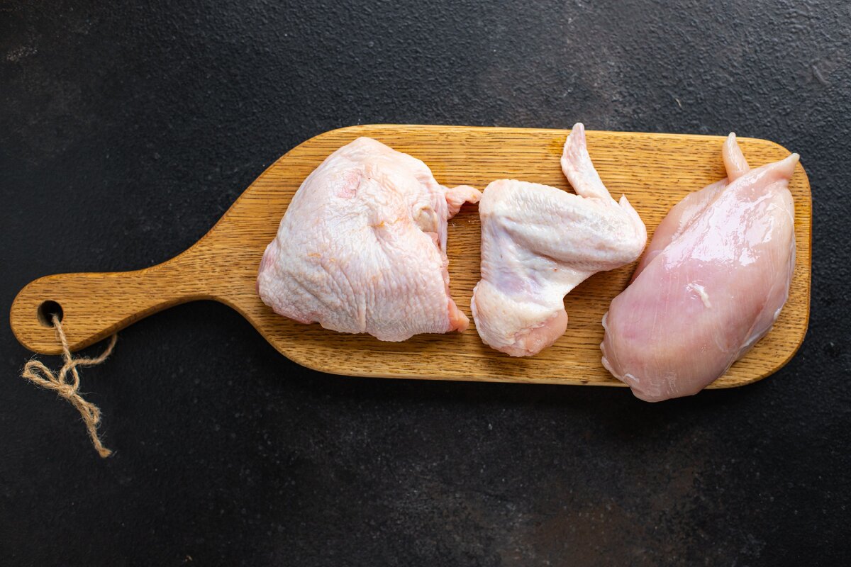 Куриный плов рецепт.