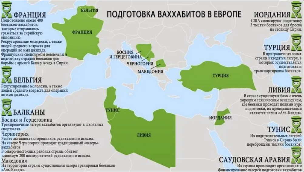 Аль каида презентация