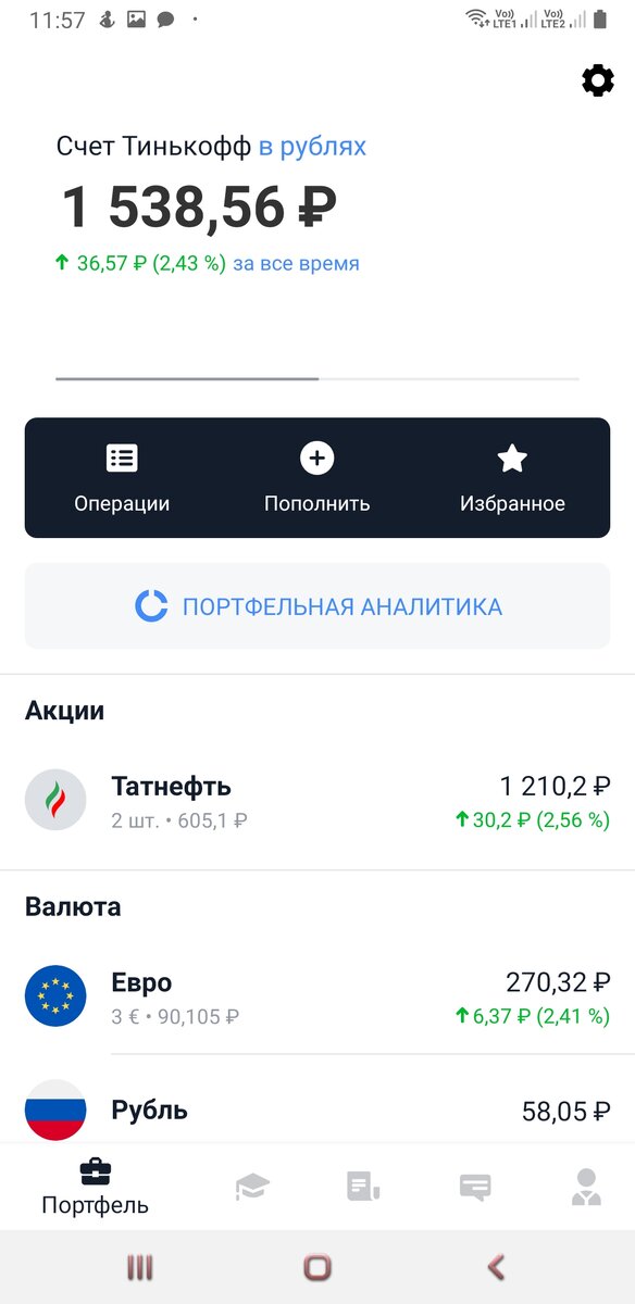Вот так на данный момент выглядит мой портфель. И что приятно, ни разу не ушел в минус за все время. Хотя я и не переживаю по этому поводу.
