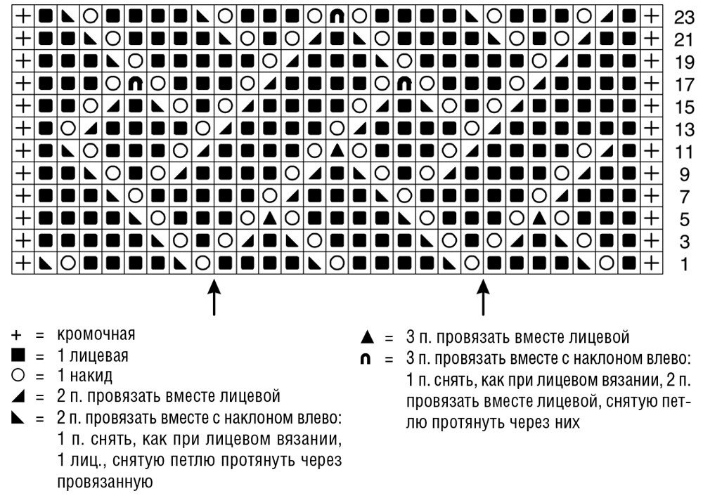 Очень красивая подборка летних джемперов + мастер-класс узора "рогожка ...