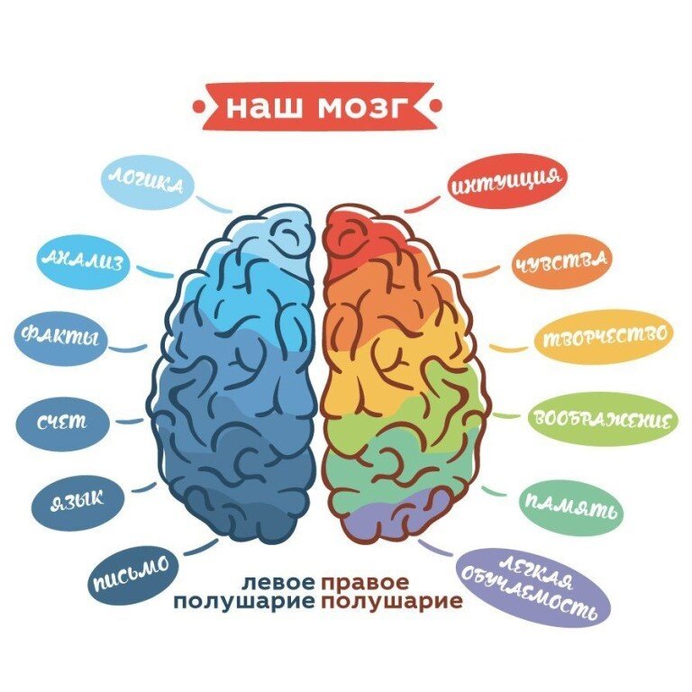 Изображение из открытых источников информации