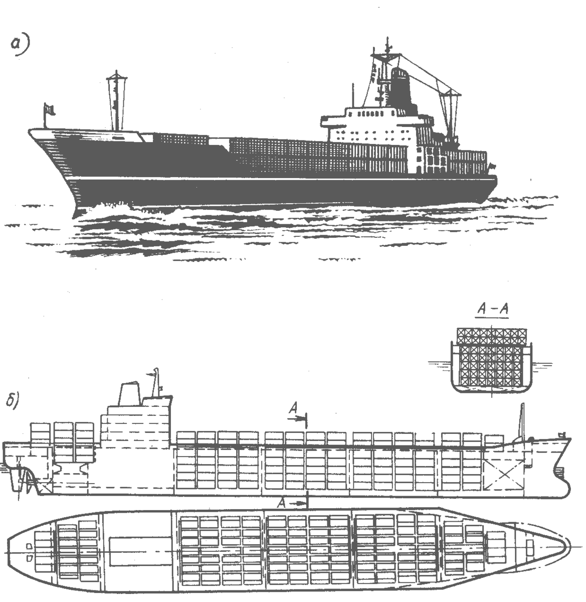 Схема морского корабля. Контейнеровоз 1000 teu чертежи. Схема балкера. Чертёж грузавова судна. Чертеж корпуса сухогрузного судна.