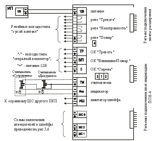 Приток схема подключения. ППКОП приток-а-4(8) схема подключения. Прибор приемно-контрольный охранно-пожарный ППКОП 011-8-1-03к схема. ППКС приток 03 схема подключения. Схема подключения прибор приемно контрольный охранно пожарный.