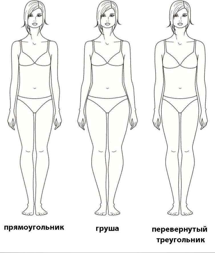 Фигура треугольник прямоугольник. Типы фигур. Формы фигуры у женщин. Строение тела типы фигур. Типы фигур у девушек.