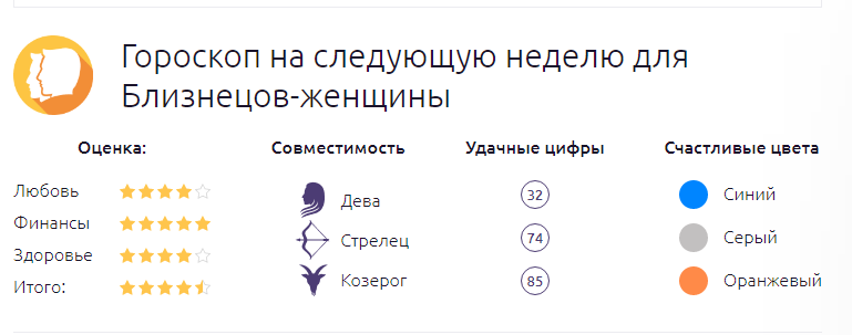 Гороскоп на следующую неделю для Близнецов-женщины