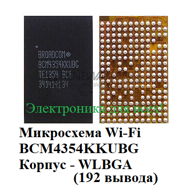 WLBGA (Wafer Level Ball Grid Arrays)