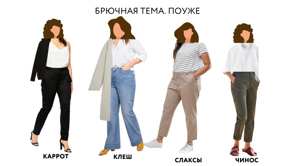 10 СОВЕТОВ, что носить, если широкие бедра👖👡👚🧥. | УЧИМ МОДЕ | Дзен