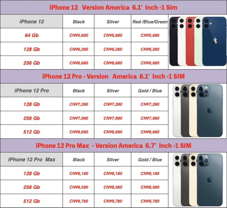 Цены указаны в юанях. Нужно умножить на 11.5. Плюс мне сделали скидку 100 юаней